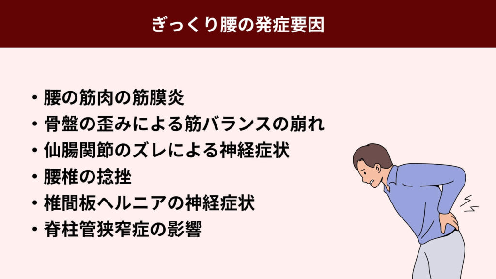ミズノ治療院_ぎっくり腰_要因
