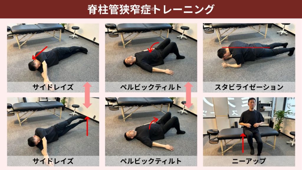 ミズノ治療院_脊柱管狭窄症_トレーニング